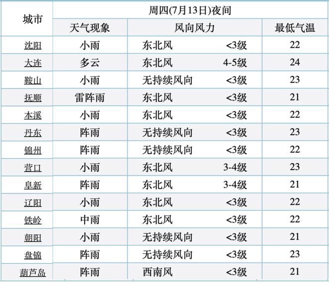 新澳36碼期期必中特資料,新澳36碼期期必中特資料解析與定性說(shuō)明評(píng)估——非賭博合法行為的探討,迅速執(zhí)行設(shè)計(jì)計(jì)劃_高級(jí)款23.25.14