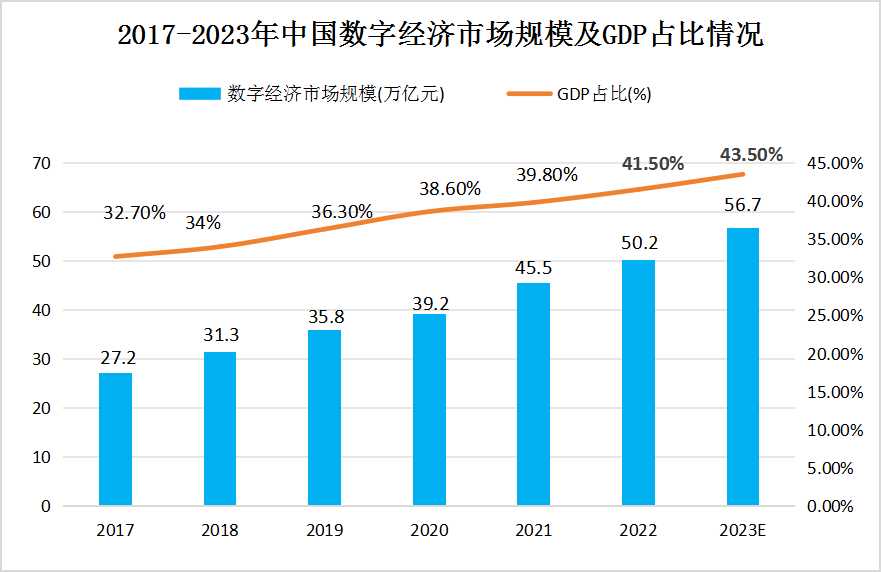 2024年澳港今期開獎記錄,未來游戲趨勢展望，解析澳港游戲開獎記錄與VR技術(shù)的融合方案,全面執(zhí)行數(shù)據(jù)設(shè)計(jì)_7DM65.87.44