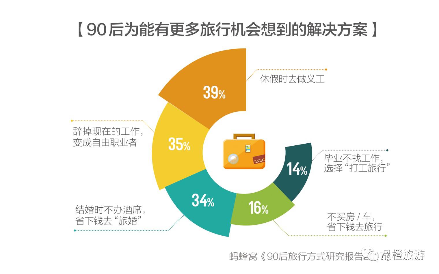 新奧集團公司簡介資料