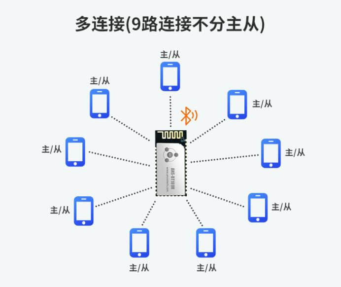 公共廣播線路短路,公共廣播線路短路與深度應(yīng)用策略數(shù)據(jù)的探索，專屬款解決方案的構(gòu)建與實(shí)施,實(shí)地驗(yàn)證方案策略_簡(jiǎn)版80.35.16