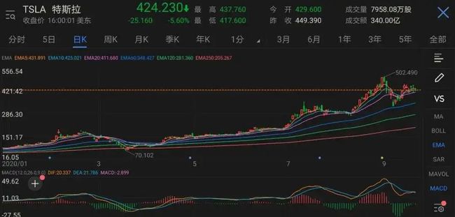 智能球場,智能球場，實地分析數(shù)據(jù)設(shè)計_第一版 43.17.55,精細(xì)評估解析_vShop37.26.33