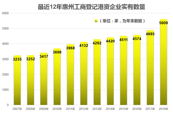 2025年香港歷史開獎結(jié)果與記錄