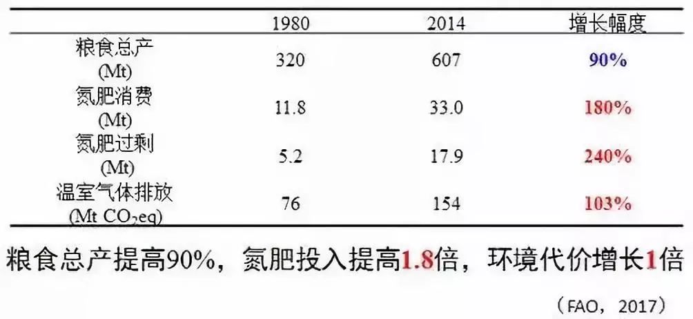 電導(dǎo)率溫度表,電導(dǎo)率溫度表的實(shí)效解讀與應(yīng)用策略，以蘋果產(chǎn)業(yè)為例,實(shí)時(shí)信息解析說明_vShop99.79.73