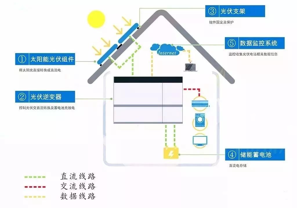 梳妝臺連接片怎么安裝,梳妝臺連接片的安裝方法與系統(tǒng)化推進(jìn)策略研討——以X50.18.77為例,快捷問題方案設(shè)計(jì)_Chromebook81.24.56