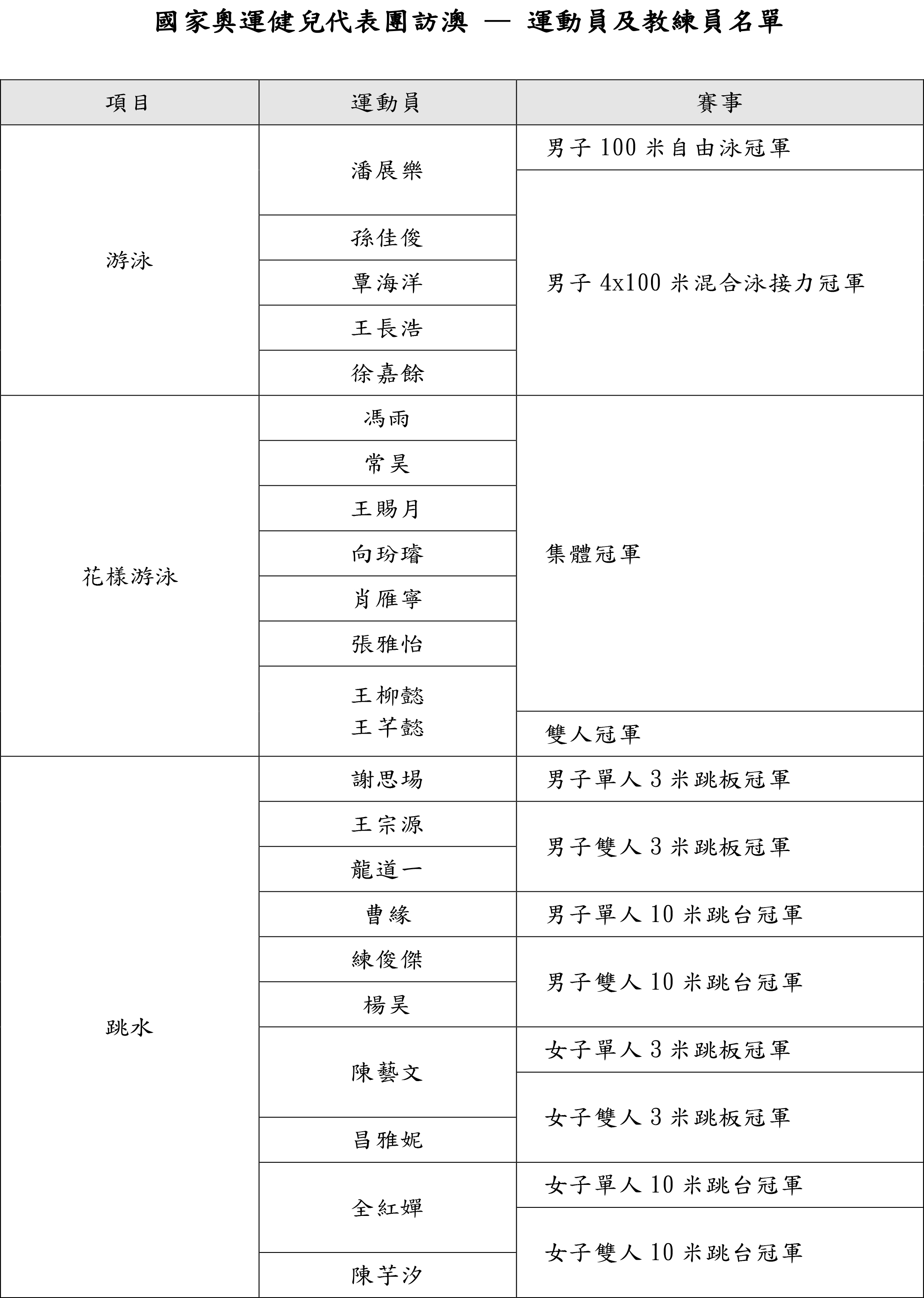 老奧門的開獎結(jié)果記錄與歷史2024,老澳門的開獎結(jié)果記錄與歷史解析（實時解答解析說明）,數(shù)據(jù)解讀說明_Harmony款39.85.79