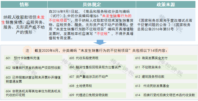 澳門碼今晚開碼查詢2025