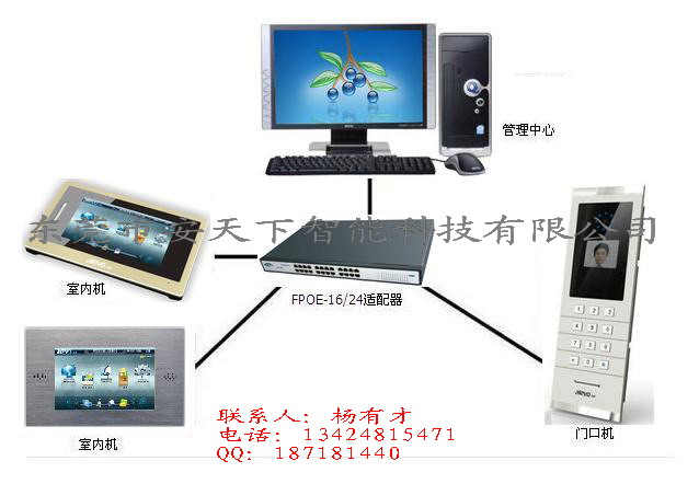 jweish樓宇對講,高效樓宇對講系統(tǒng)設計與Windows操作系統(tǒng)的完美結合，未來樓宇智能化新篇章,全面數(shù)據(jù)解析執(zhí)行_靜態(tài)版85.63.72