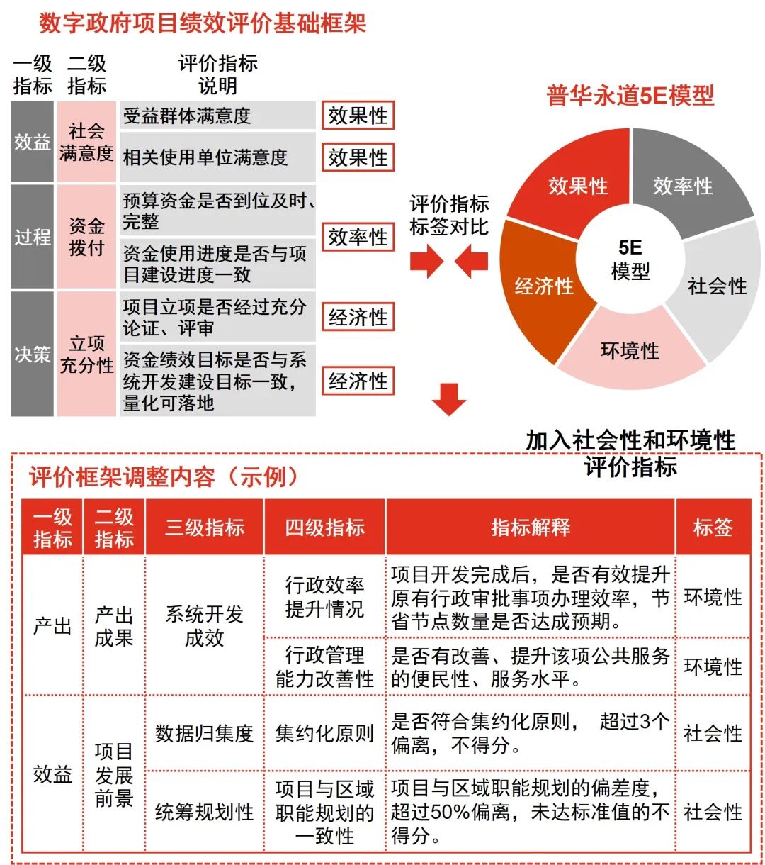 308k二四六玄機資料大全一百度,探索未知領域，解碼數字與資訊的奧秘——關于308k二四六玄機資料大全一百度與迅捷處理問題解答創(chuàng)新版的探索之旅,科學分析解釋定義_正版93.40.74