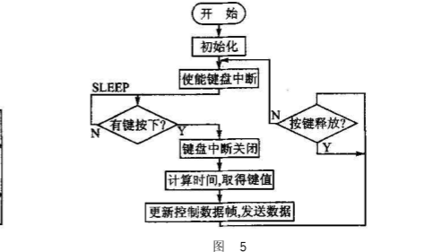 投射燈的原理,探究投射燈的原理與實地數(shù)據(jù)驗證策略——進階款47.67.61,深入設(shè)計執(zhí)行方案_Z24.88.74