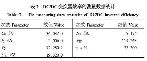 穩(wěn)壓貼片,穩(wěn)壓貼片與迅捷解答方案設(shè)計(jì)，iShop的新技術(shù)探索,全面說明解析_活版37.39.29