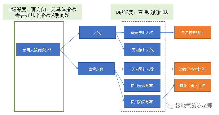 澳門最準的資料,澳門最準的資料與深入解析數(shù)據(jù)設計,實效設計策略_Device97.41.86