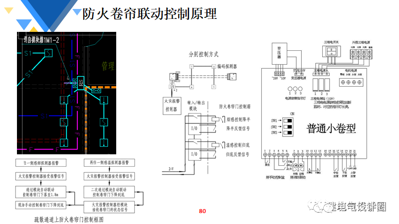 錄像機與工業(yè)爐有哪些區(qū)別,錄像機與工業(yè)爐的區(qū)別，深度解析與定義解釋,靈活設計解析方案_經典版77.21.35