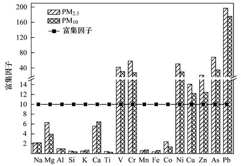 酸性濾材有哪些?請(qǐng)高手明示!!,酸性濾材的種類(lèi)與特性解析，最新方案探討（洋版28.15.52）,高速響應(yīng)解決方案_搢版61.95.39