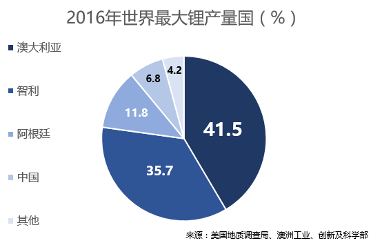 澳新集團(tuán)有限公司