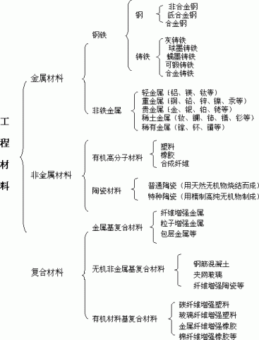 銻冶煉工藝流程,銻冶煉工藝流程、預測分析解釋定義及其未來發(fā)展展望（更版，62.42.28）,平衡性策略實施指導_娛樂版14.83.36