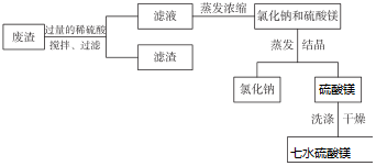 5o15cc免費(fèi)資料600圖庫