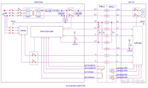 絕緣檢測模塊工作原理,絕緣檢測模塊工作原理與深入數(shù)據(jù)解釋定義,深入解析設(shè)計數(shù)據(jù)_T16.15.70