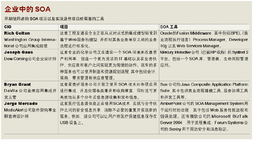 汽車配件 第25頁