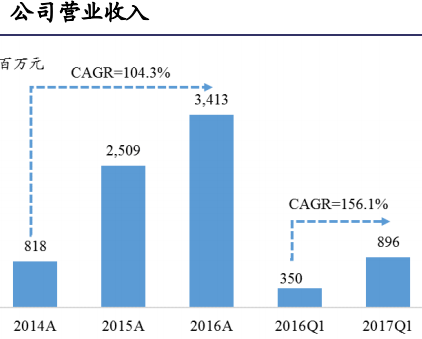 香港香港496777開獎結(jié)果,香港游戲開獎結(jié)果與技術(shù)方案實現(xiàn)，仿真方案的探討,靈活性執(zhí)行計劃_履版68.34.94