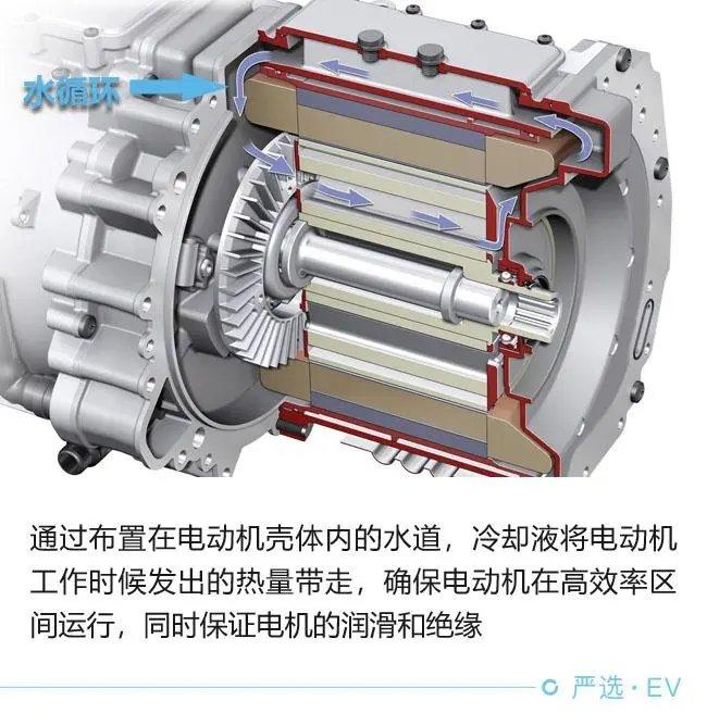 模具與電機(jī)專用冷卻風(fēng)機(jī)的區(qū)別