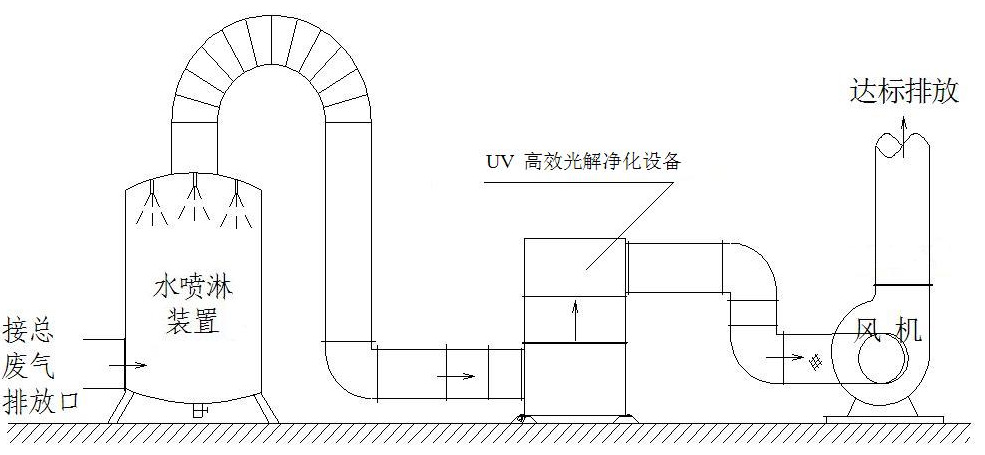 廢氣吸收裝置的作用,廢氣吸收裝置的作用與統(tǒng)計(jì)數(shù)據(jù)解釋定義,精細(xì)化執(zhí)行計(jì)劃_鄉(xiāng)版65.78.54