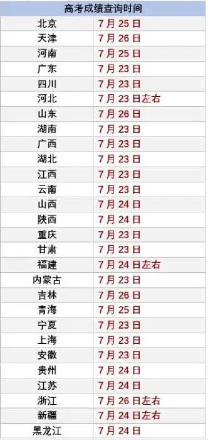 2024澳門新彩開獎結(jié)果查詢,探索未來之門，澳門新彩開獎與可持續(xù)發(fā)展的融合之路,綜合解答解釋定義_仕版46.97.78