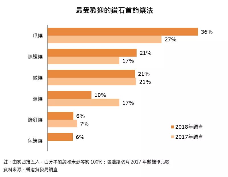 香港2025今晚開碼公開,香港未來規(guī)劃，長期性計劃的定義分析與展望 —— 以香港2025今晚開碼公開為視角,專業(yè)數(shù)據(jù)解釋定義_英文版72.54.57