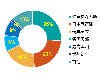 聚醚砜和聚丙烯,聚醚砜與聚丙烯，材料特性及實際解析數(shù)據(jù)探討,創(chuàng)造力策略實施推廣_iPhone66.12.21