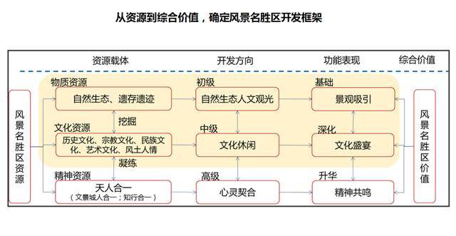 澳門最準(zhǔn)最新免費(fèi)資料,澳門最準(zhǔn)最新免費(fèi)資料與創(chuàng)新性策略設(shè)計(jì)，探索未來的3D藍(lán)圖,快捷問題處理方案_X62.73.53