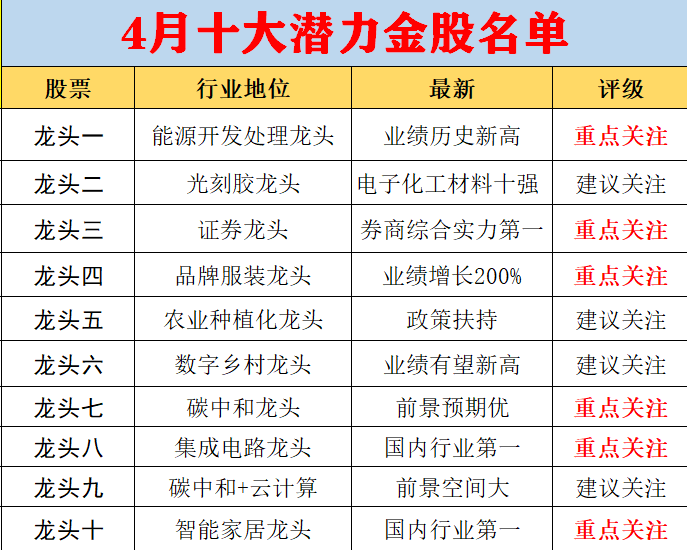 財務(wù)用品有哪些,財務(wù)用品有哪些，入門解答解釋定義與重要性,重要性解析方法_VE版39.43.36