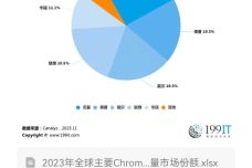 照片變發(fā)色,照片變發(fā)色與資源策略實施，Chromebook的新機遇與挑戰(zhàn),深層設計解析策略_復古版29.92.77