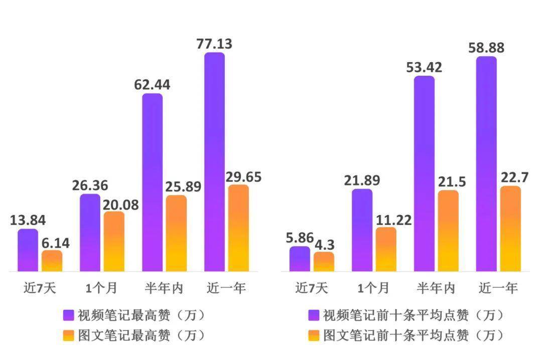 淚眸人