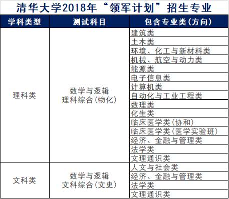 2024年全年正版免費(fèi)資料