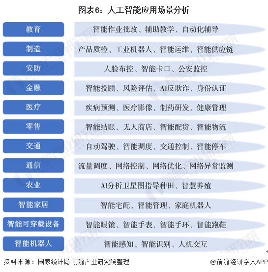 2025年天天彩資料免費(fèi)大全,探索未來(lái)數(shù)據(jù)世界，2025年天天彩資料免費(fèi)大全與實(shí)證研究的結(jié)合,詳細(xì)數(shù)據(jù)解釋定義_旗艦版99.13.41