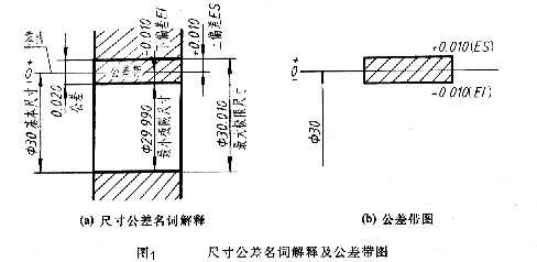 螺紋加工專用機(jī)床,螺紋加工專用機(jī)床與安全策略評(píng)估方案，Chromebook的新視角,精確數(shù)據(jù)解釋定義_版謁42.35.28