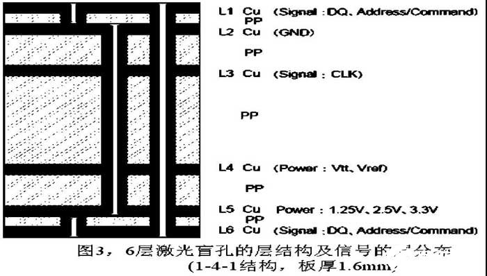 汽車毛氈下面那層叫什么,汽車毛氈下的秘密與解析，創(chuàng)新性計劃的探索之旅,實際應(yīng)用解析說明_Advance88.62.64