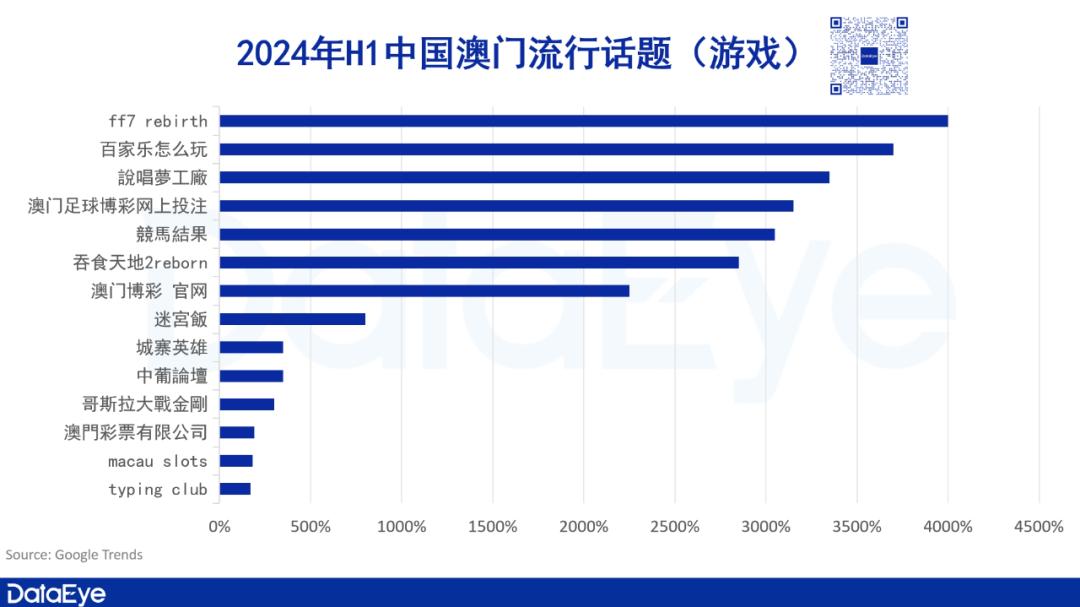 2024年澳門今晚開什么號,澳門未來游戲走勢解析與數(shù)據(jù)真實解讀——以set96.83.54為視角的探索,精細(xì)解析評估_試用版86.82.71