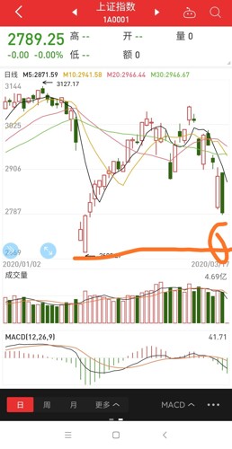 2024年今晚港彩開(kāi)獎(jiǎng)結(jié)果