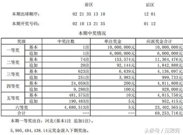 新聞中心 第5頁