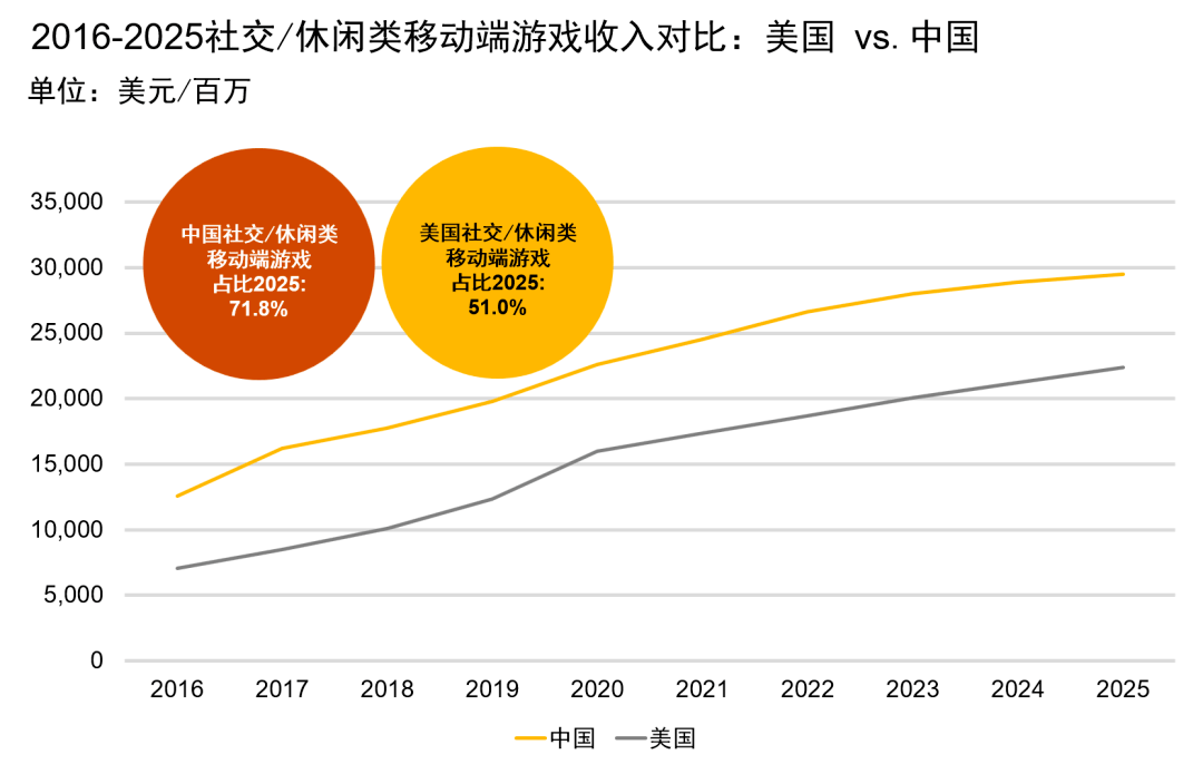 2025年港澳開獎(jiǎng)結(jié)果免費(fèi)資料,未來港澳游戲開獎(jiǎng)結(jié)果的展望與實(shí)地驗(yàn)證設(shè)計(jì)方案——以版納地區(qū)為例,實(shí)地考察分析_第一版19.80.24