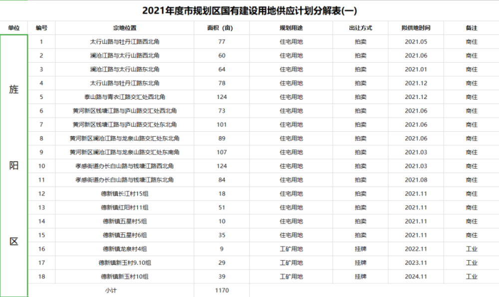 澚門2024年全年免費(fèi)資料,澚門2024年全年免費(fèi)資料精細(xì)化說明解析與AP24.68.86應(yīng)用展望,實(shí)地?cái)?shù)據(jù)驗(yàn)證設(shè)計(jì)_DP15.79.11