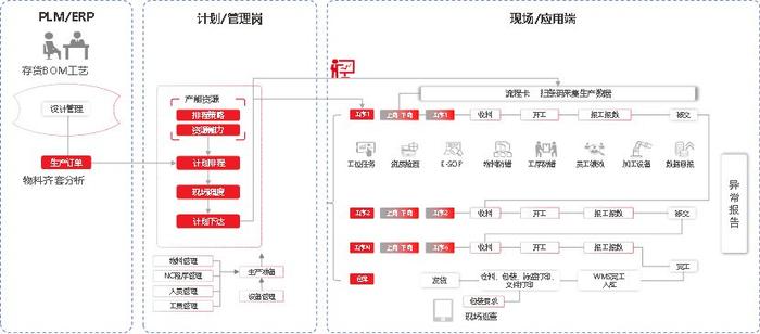 馬會(huì)傳真澳門云www′,探索澳門馬會(huì)傳真與數(shù)據(jù)分析決策的世界,數(shù)據(jù)整合方案實(shí)施_版權(quán)頁11.25.20