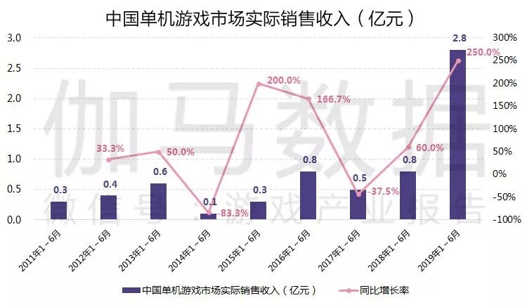 4949澳門今晚上開獎(jiǎng),澳門游戲開獎(jiǎng)數(shù)據(jù)全面解析與執(zhí)行概覽,實(shí)地?cái)?shù)據(jù)評(píng)估策略_洋版92.86.27