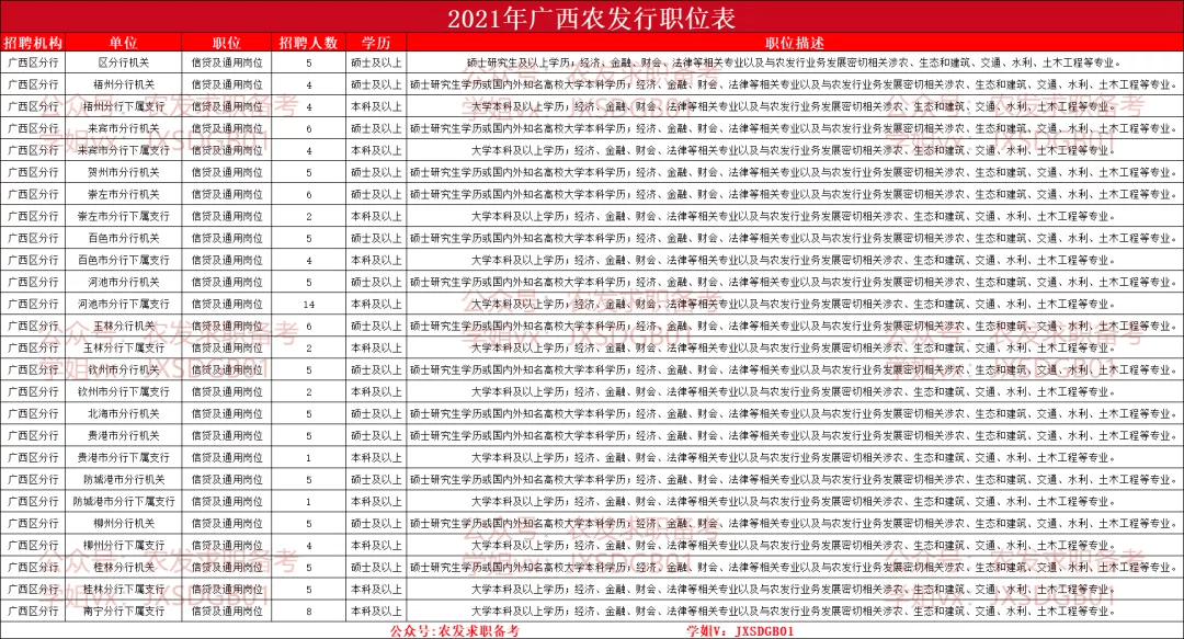 澳門免費(fèi)公開(kāi)資料最準(zhǔn)的資料