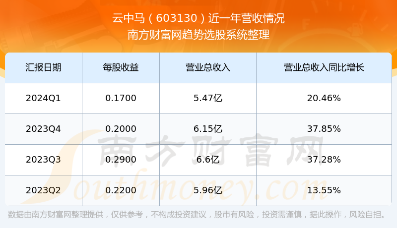 香港今期出什么特馬600圖庫