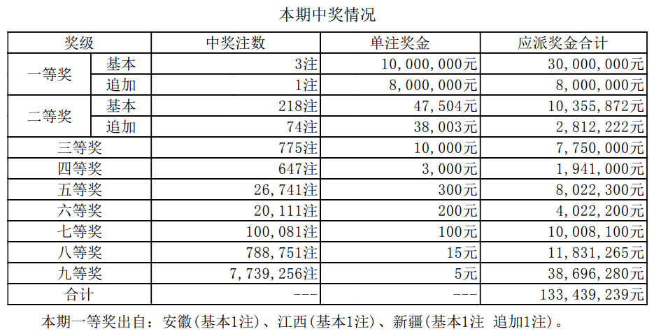 新澳門開獎結果2025開獎記錄查詢表,新澳門開獎結果分析與全面數據策略實施展望,收益成語分析定義_筑版26.14.22