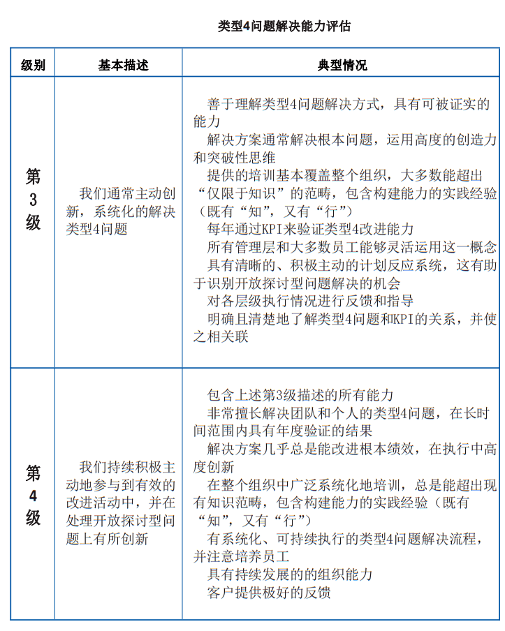 今晚開什么碼