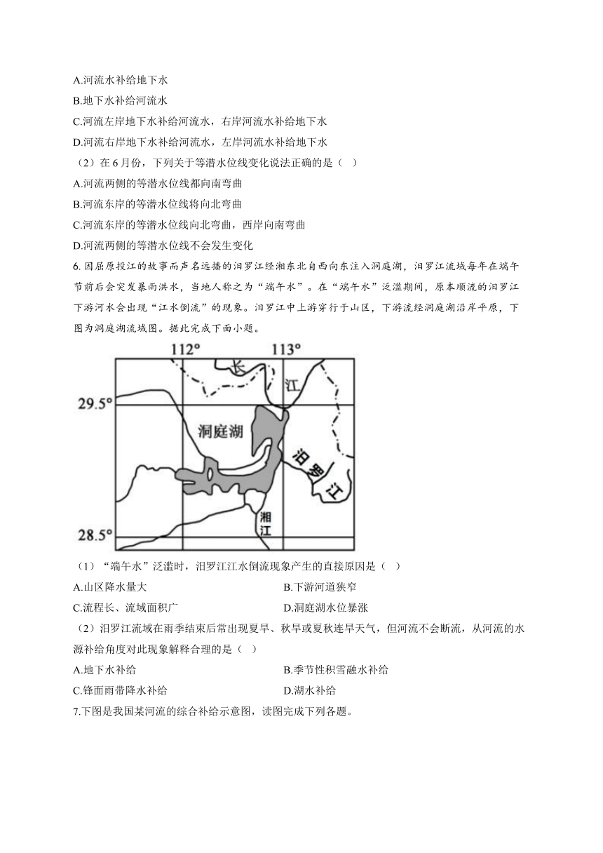 光譜儀濾光片