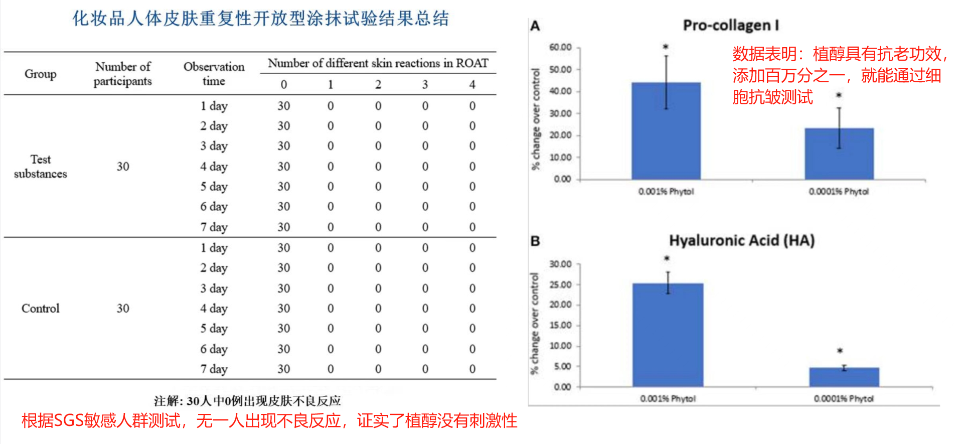 漸凍癥是什么原因導致的呢