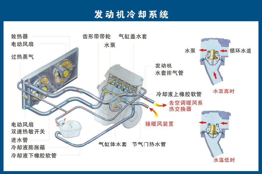 模具冷卻系統(tǒng)設(shè)計原則